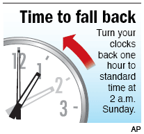 Turn your clocks back one hour before you go to bed Saturday night